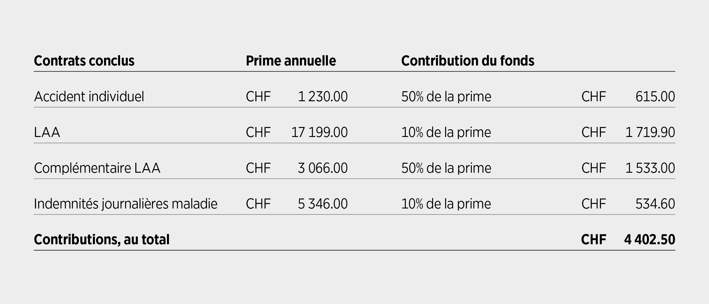 BV_Nachwuchsfond_Tabelle-2025_FR
